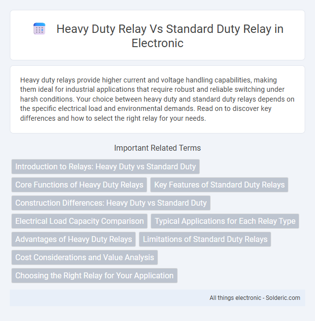 Heavy Duty Relay vs Standard Duty Relay - What is the difference?