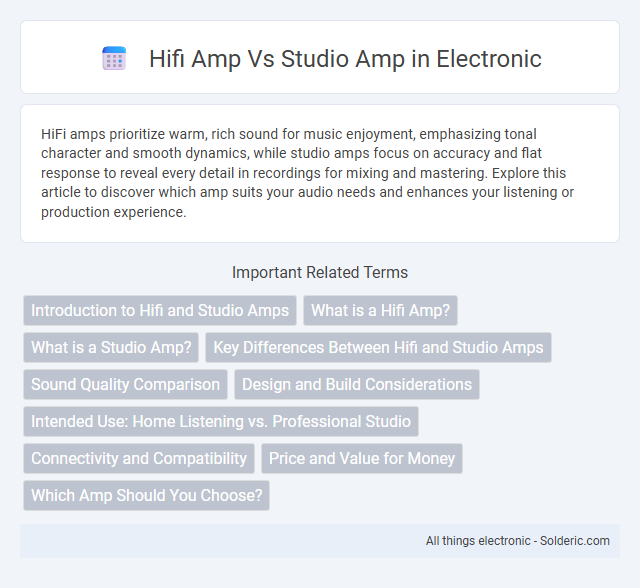 Hifi amp vs Studio amp - What is the difference?