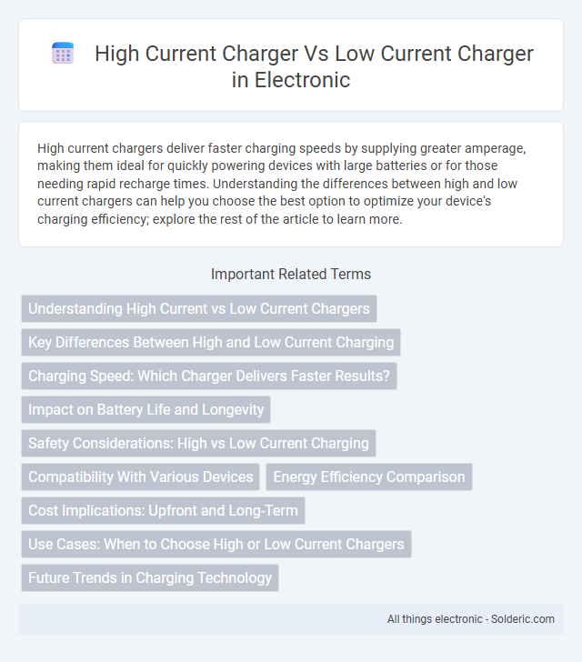High Current Charger vs Low Current Charger - What is the difference?