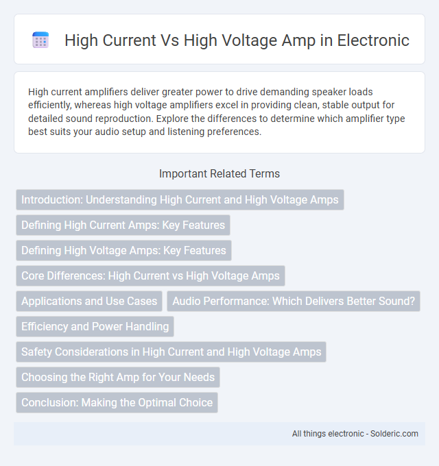 High Current vs High Voltage Amp - What is the difference?