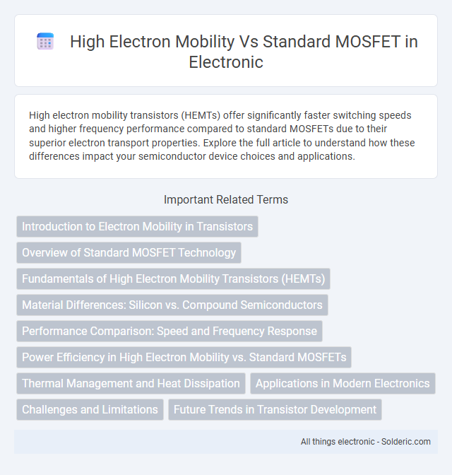 High Electron Mobility vs Standard MOSFET - What is the difference?