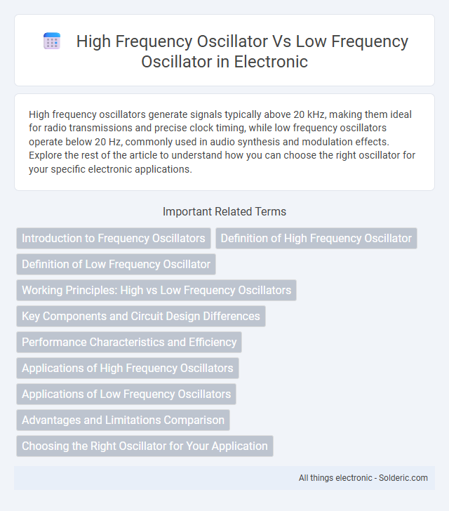 High Frequency Oscillator vs Low Frequency Oscillator - What is the difference?