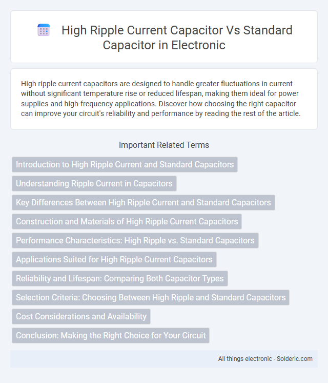 Standard Capacitor vs High Ripple Current Capacitor - What is the difference?