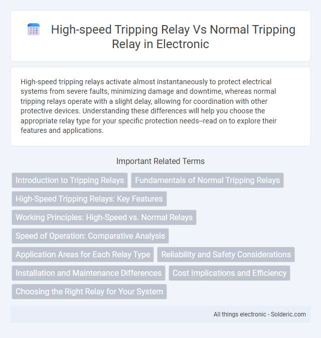 High-Speed Tripping Relay vs Normal Tripping Relay - What is the difference?