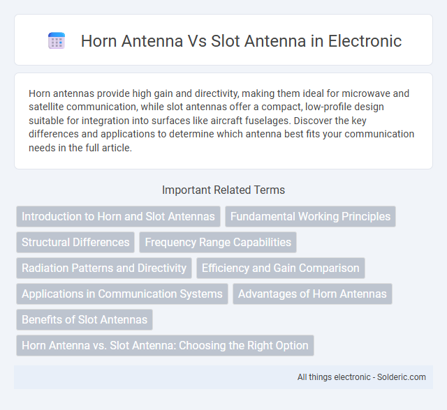 Slot antenna vs Horn antenna - What is the difference?