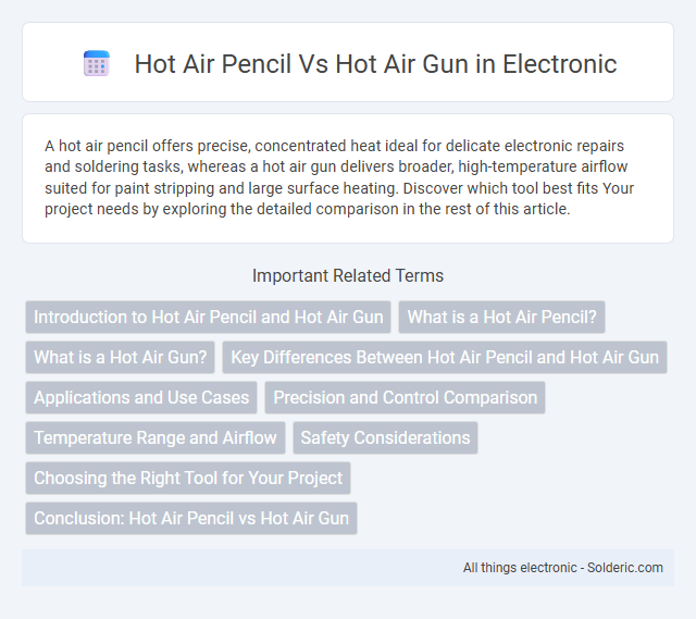 Hot Air Gun vs Hot Air Pencil - What is the difference?