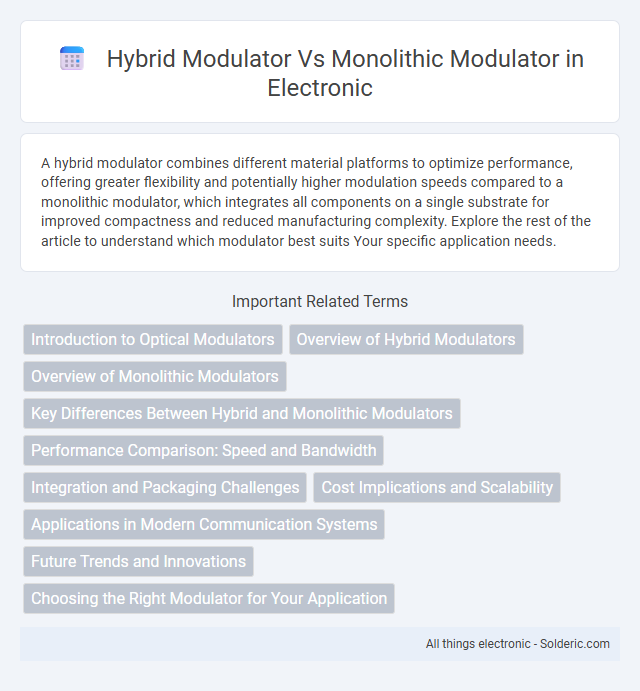Hybrid Modulator vs. Monolithic Modulator - What is the difference?