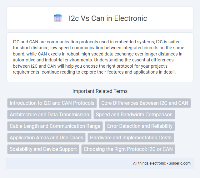 CAN vs I2C - What is the difference?