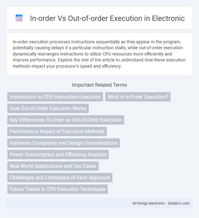 Out-of-Order Execution vs. In-Order Execution - What is the difference?