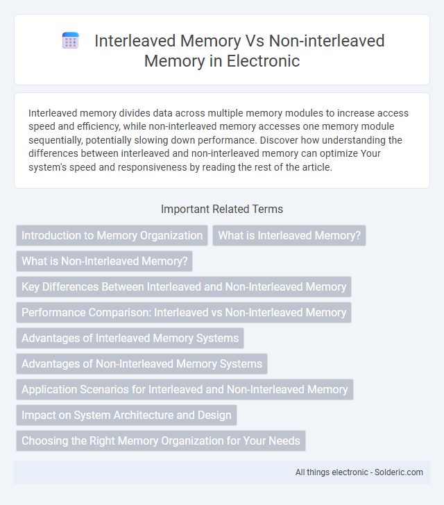 Interleaved memory vs Non-interleaved memory - What is the difference?