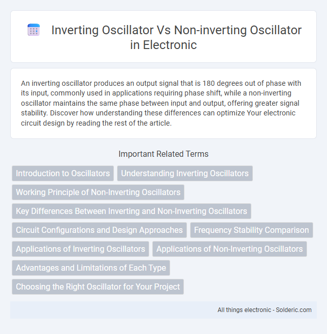 Inverting oscillator vs Non-inverting oscillator - What is the difference?