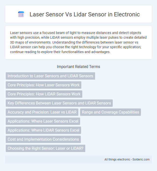 Laser Sensor vs Lidar Sensor - What is the difference?