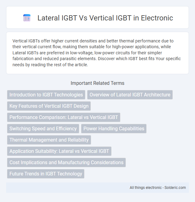 Lateral IGBT vs Vertical IGBT - What is the difference?