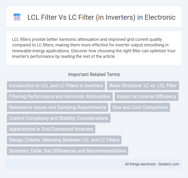 LC filter vs LCL filter (in inverters) - What is the difference?