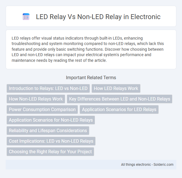 LED Relay vs Non-LED Relay - What is the difference?