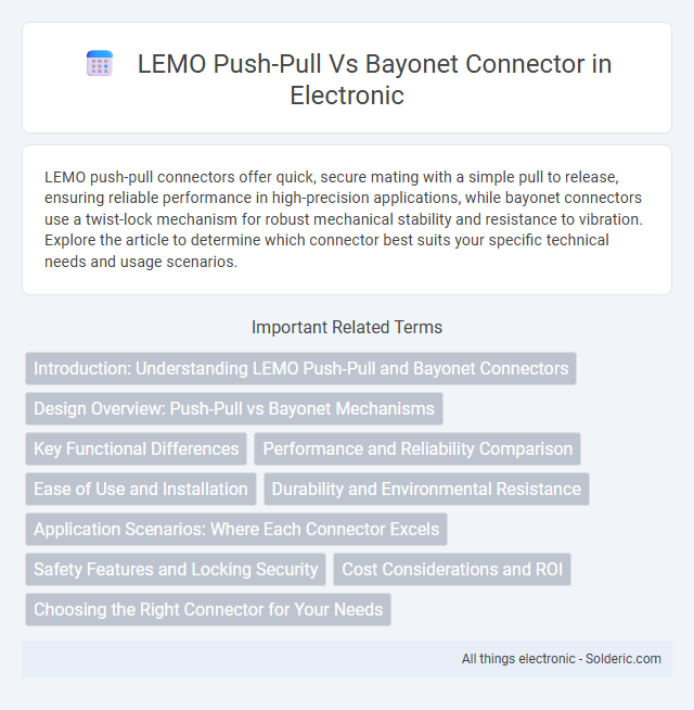 Bayonet Connector vs LEMO Push-Pull - What is the difference?