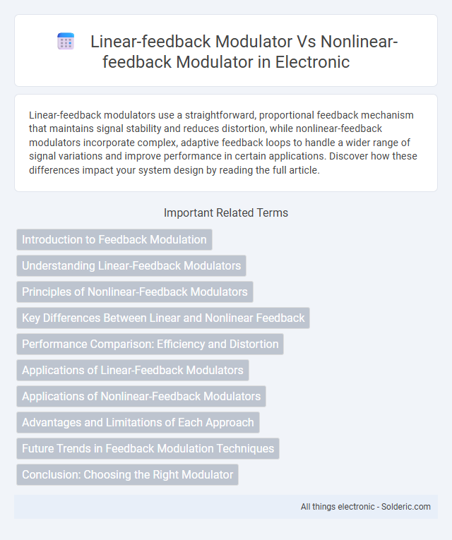 Linear-Feedback Modulator vs Nonlinear-Feedback Modulator - What is the difference?