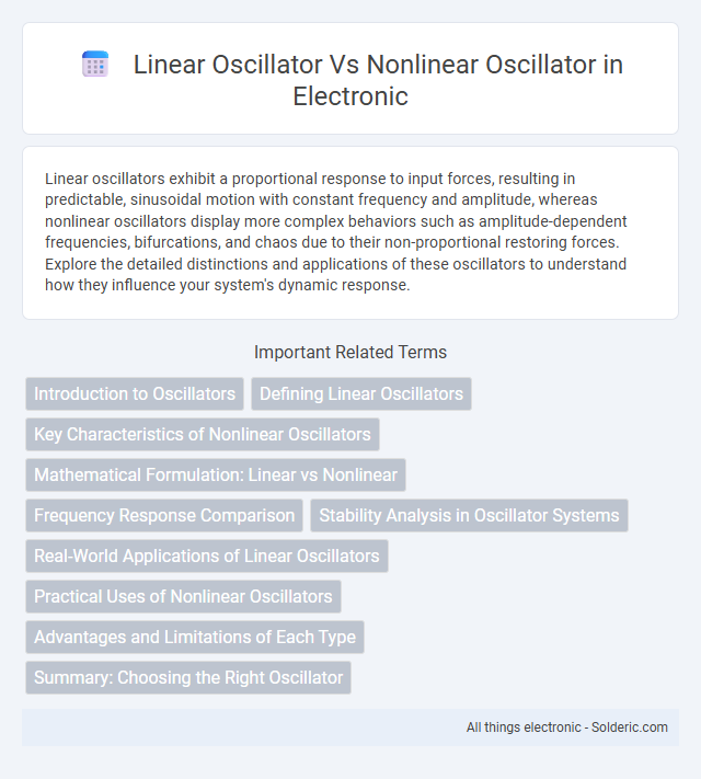 Nonlinear oscillator vs Linear oscillator - What is the difference?