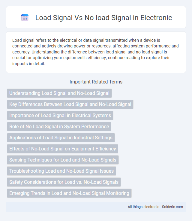 No-Load Signal vs Load Signal - What is the difference?
