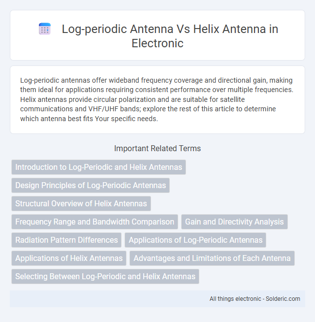 Comparison of Helix Antenna and Log-Periodic Antenna - What is the difference?