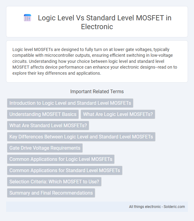 Standard Level MOSFET vs Logic Level MOSFET - What is the difference?