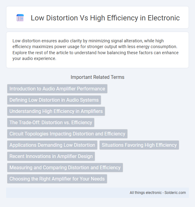 High Efficiency vs Low Distortion - What is the difference?