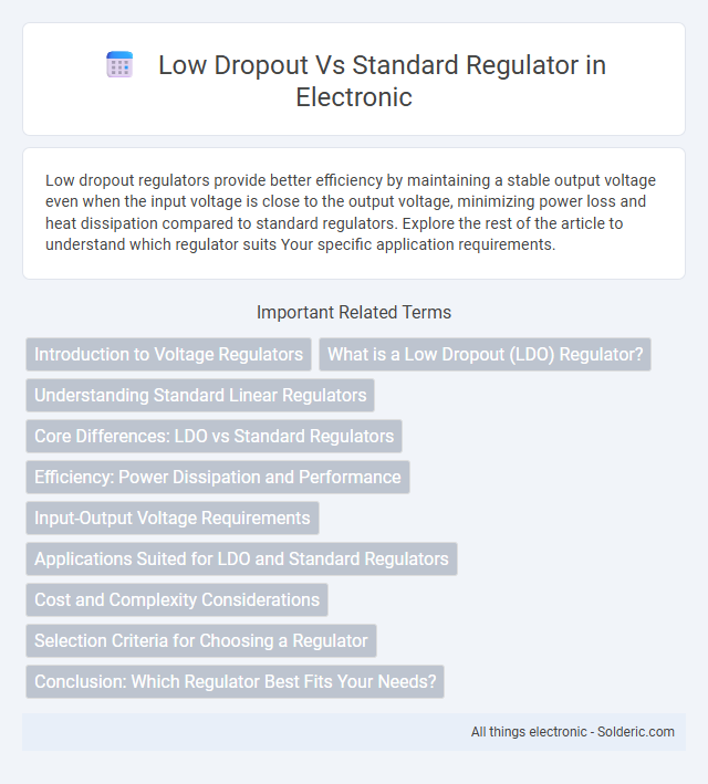 Low Dropout vs Standard Regulator - What is the difference?