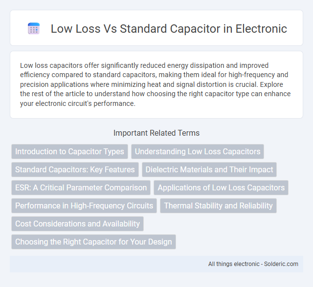 Standard Capacitor vs Low Loss Capacitor - What is the difference?