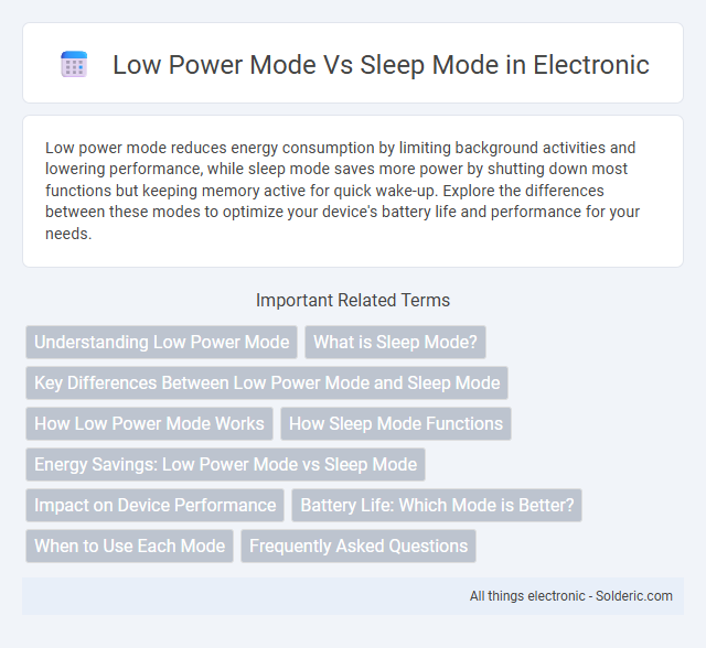 Sleep Mode vs Low Power Mode - What is the difference?