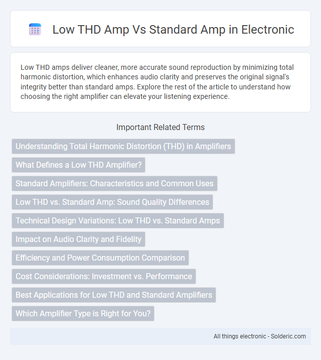 Standard amp vs Low THD amp - What is the difference?