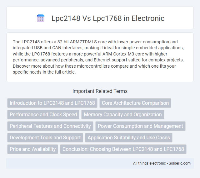 LPC1768 vs LPC2148 - What is the difference?