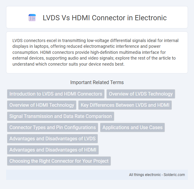 HDMI vs LVDS connector - What is the difference?