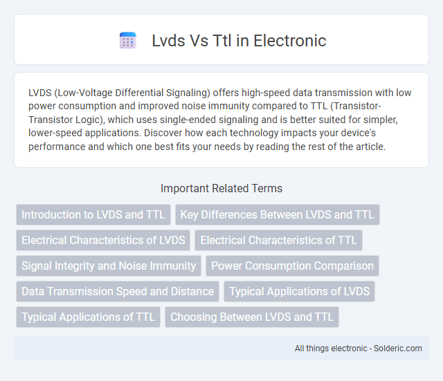 TTL vs LVDS - What is the difference?