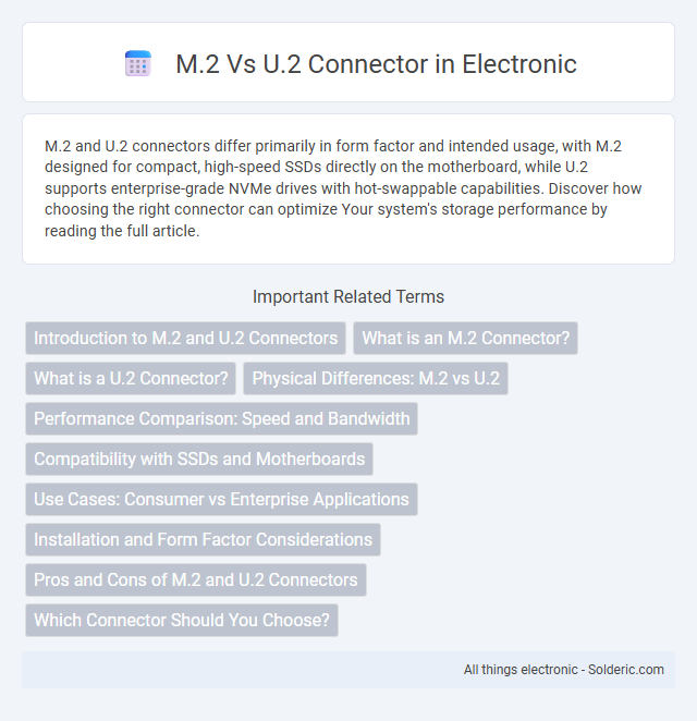 M.2 vs U.2 Connector - What is the difference?