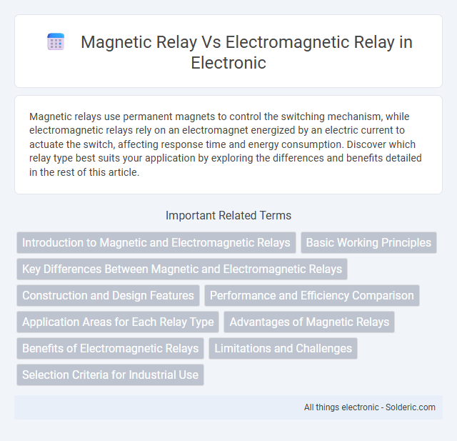 Electromagnetic Relay vs Magnetic Relay - What is the difference?