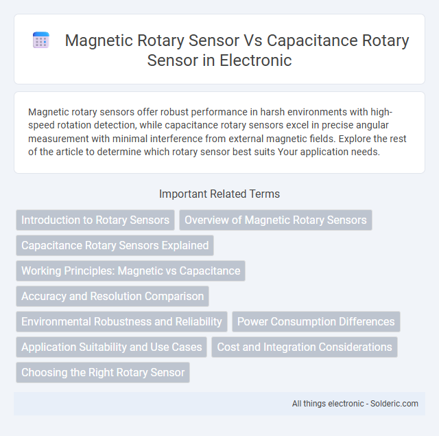 Capacitance rotary sensor vs Magnetic rotary sensor - What is the difference?