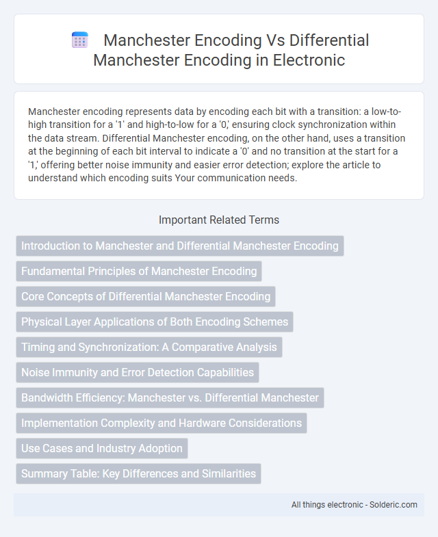 Differential Manchester Encoding vs Manchester Encoding - What is the difference?