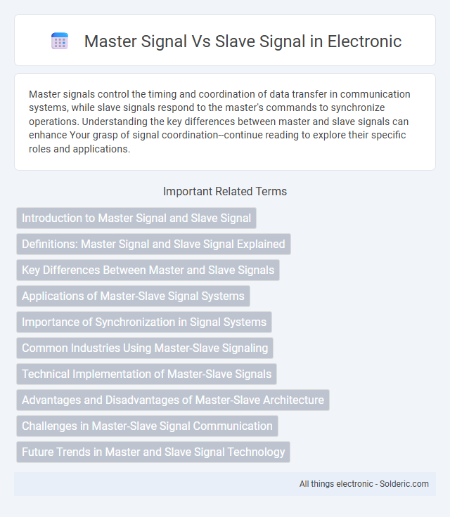 Sure! Here's the title in alphabetical order:
Slave Signal vs Master Signal - What is the difference?