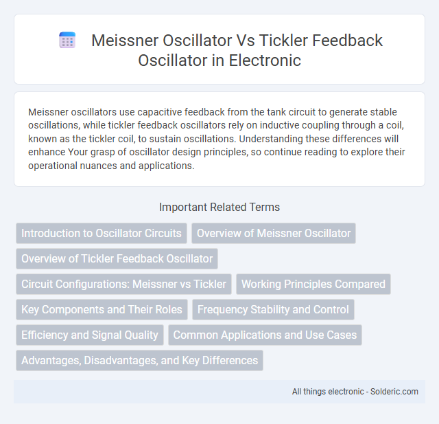 Meissner Oscillator vs Tickler Feedback Oscillator - What is the difference?