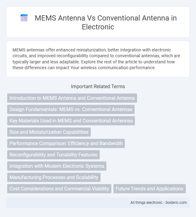 Conventional antenna vs MEMS antenna - What is the difference?