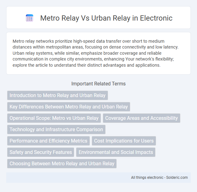 Metro Relay vs Urban Relay - What is the difference?