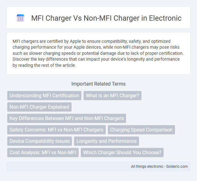 MFI Charger vs Non-MFI Charger - What is the difference?