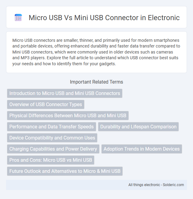 Mini USB vs Micro USB connector - What is the difference?