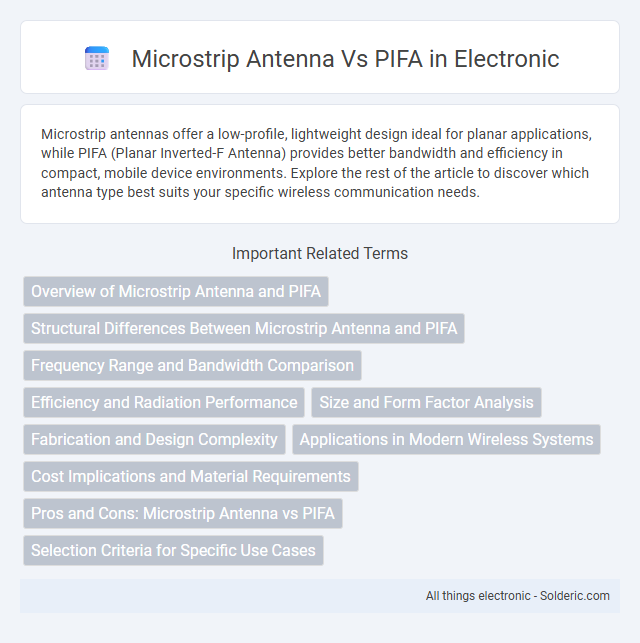 PIFA vs Microstrip Antenna - What is the difference?