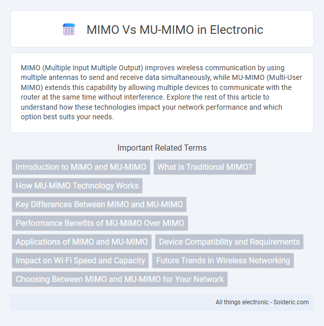 MU-MIMO vs MIMO - What is the difference?