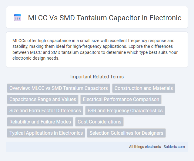 MLCC vs SMD Tantalum Capacitor - What is the difference?