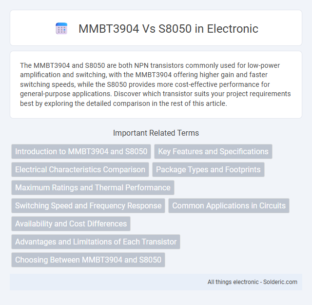 Comparison: MMBT3904 vs S8050 Transistors - What is the difference?