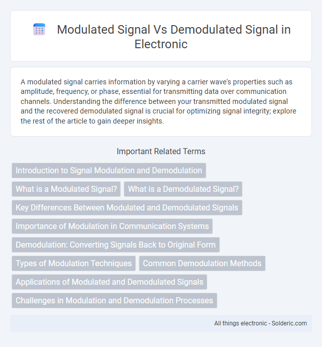 Demodulated Signal vs Modulated Signal - What is the difference?