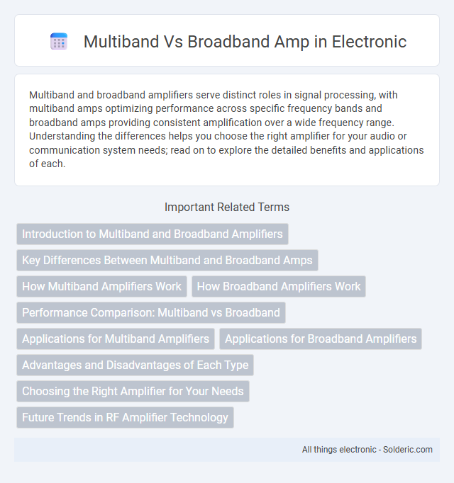 Broadband vs Multiband Amp - What is the difference?