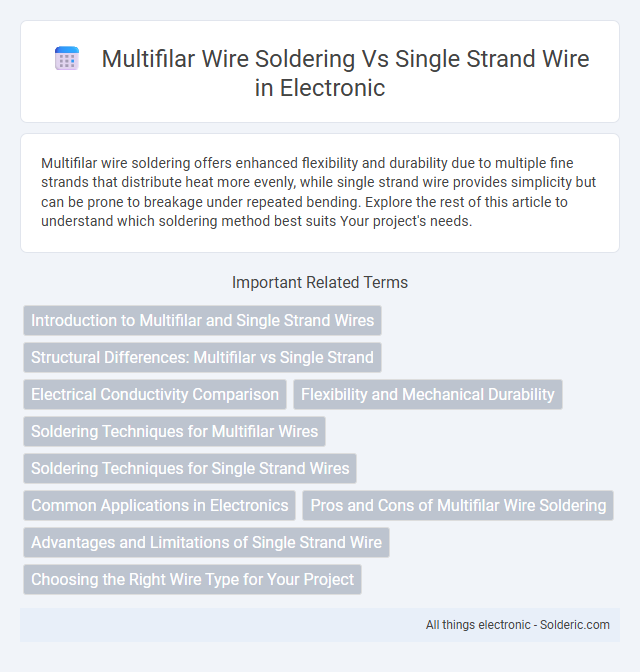 Multifilar Wire Soldering vs Single Strand Wire - What is the difference?